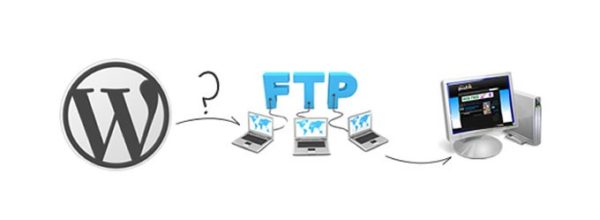 Definir los datos de FTP en WordPress en el archivo wp-config.php